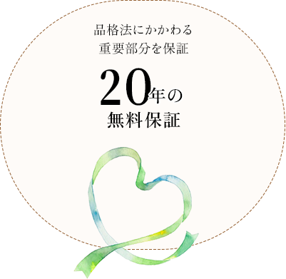 品格法にかかわる重要部分を保証10年の無料保証