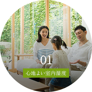 心地よい室内湿度