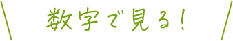 数字で見る！